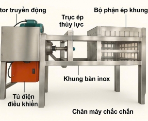 MÁY CHẾ BIẾN BỘT